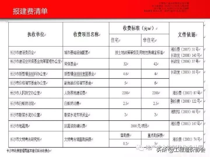 工业厂房报建最新流程,房地产开发报批报建培训讲座视频
