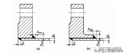 管道连接的方法常用的有哪三种,管道吊模施工的标准做法