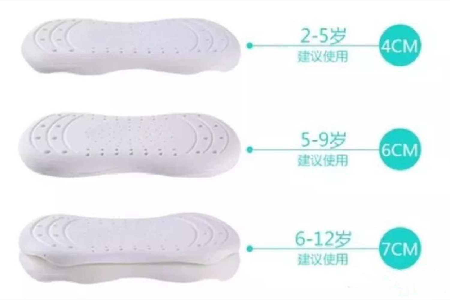 宝宝多大必须得枕枕头,多大的宝宝可以靠枕头