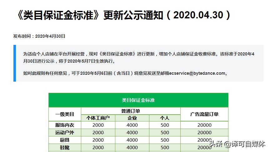 茶叶抖音小店开通条件,抖音小店开通教程保证金