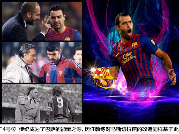 克鲁伊夫为什么是巴萨教父,克鲁伊夫足球教父