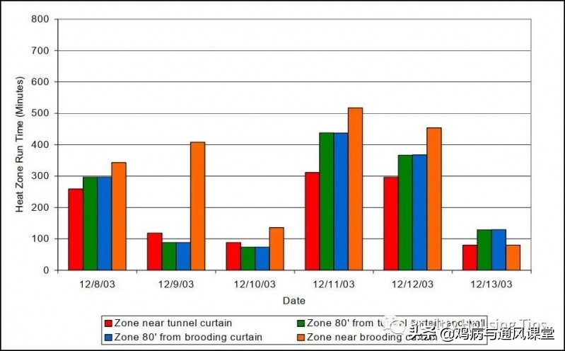 循环风离心风机原理,循环风机的作用