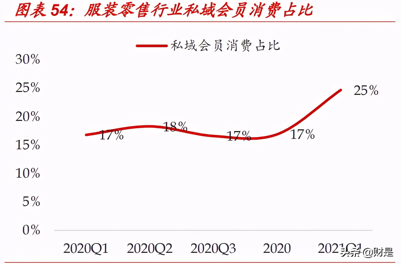 shein中国快时尚品牌攻占欧美市场,快时尚巨头shein是什么