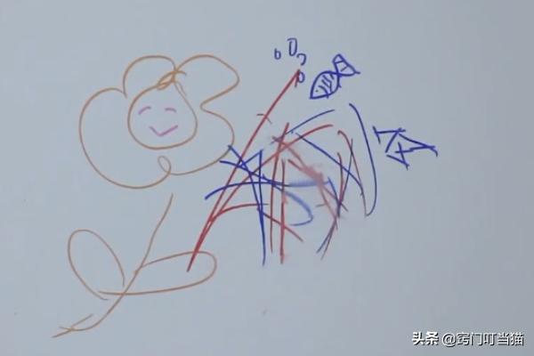 小孩在墙上乱涂乱画怎么才能擦掉,小孩在墙上乱写乱画如何除掉