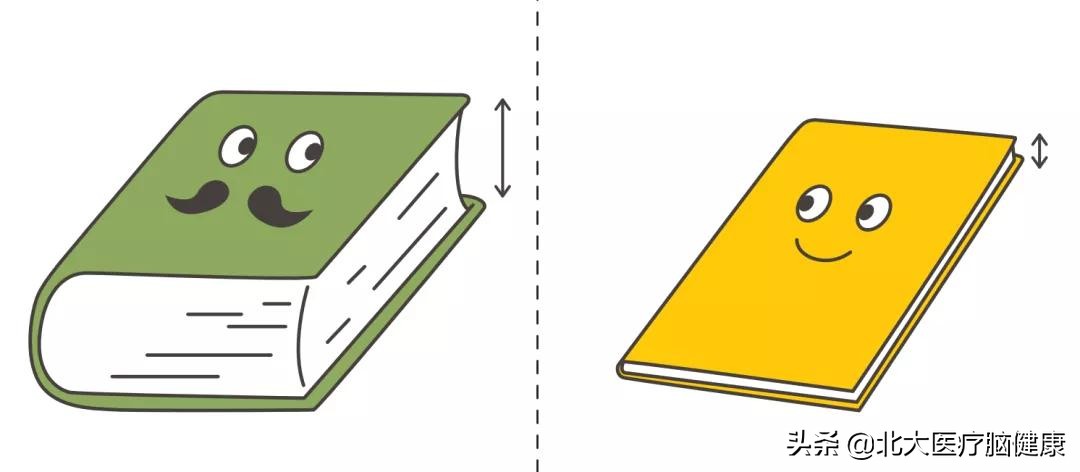 2岁还不会区分大小?16张图片,教会孩子说反义词