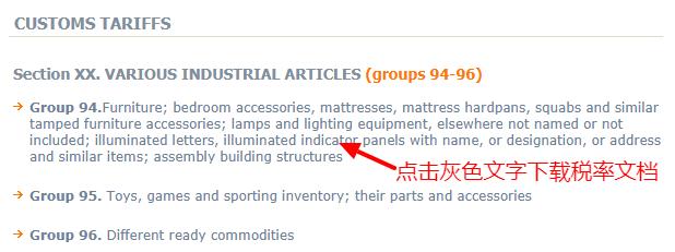 如何查询各国进出口关税,各国关税查询方法