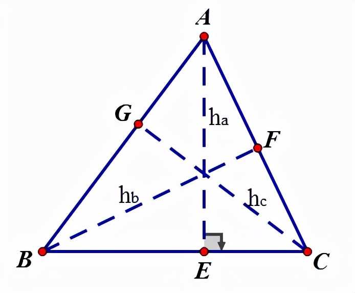 三角形面积公式的五种推导方法,三角形面积公式用字母表示