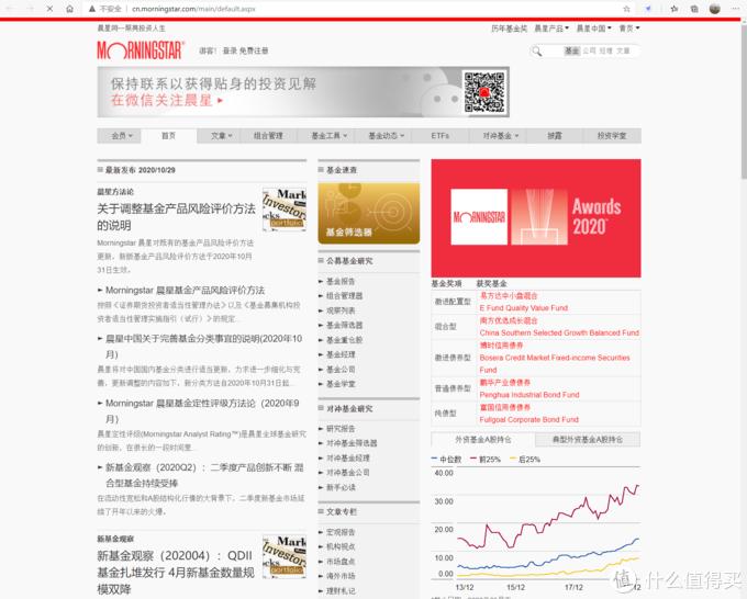 基金投资小白必看系列,做一个合格的股民