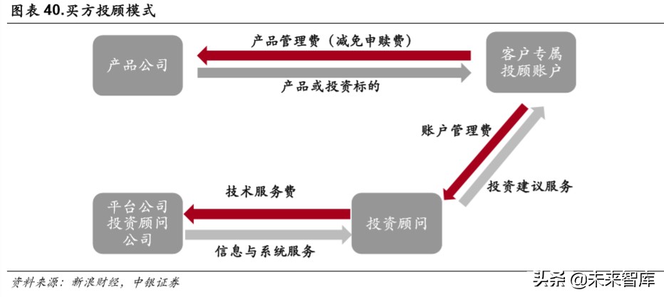 华泰证券今年能否迎来一波大行情,华泰证券券商早评最新分析