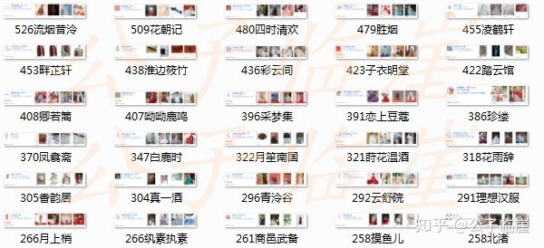 汉服干货推荐,汉服初学者应该买哪家汉服