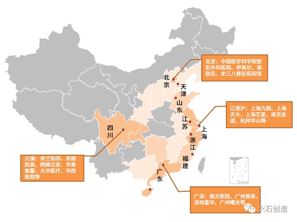 中国医美整形业的前景与现状,中国医美产业现状