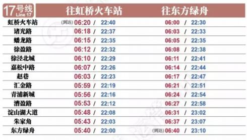 魔都地铁4号线路线图,魔都地铁换乘教程