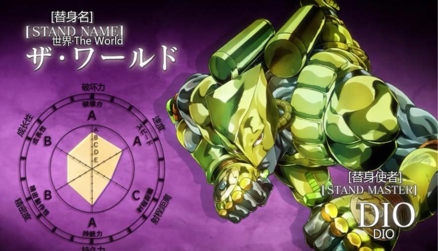 jojo最具有中国特色的替身,jojo里有几个替身有自主意识