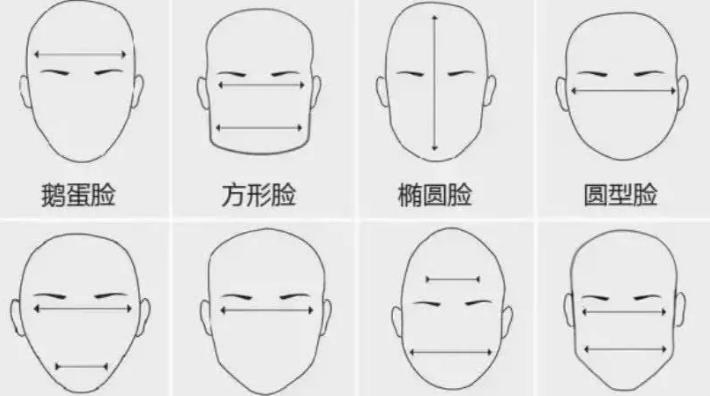 教你剪一款流行发型,层次感中长发型剪发推荐