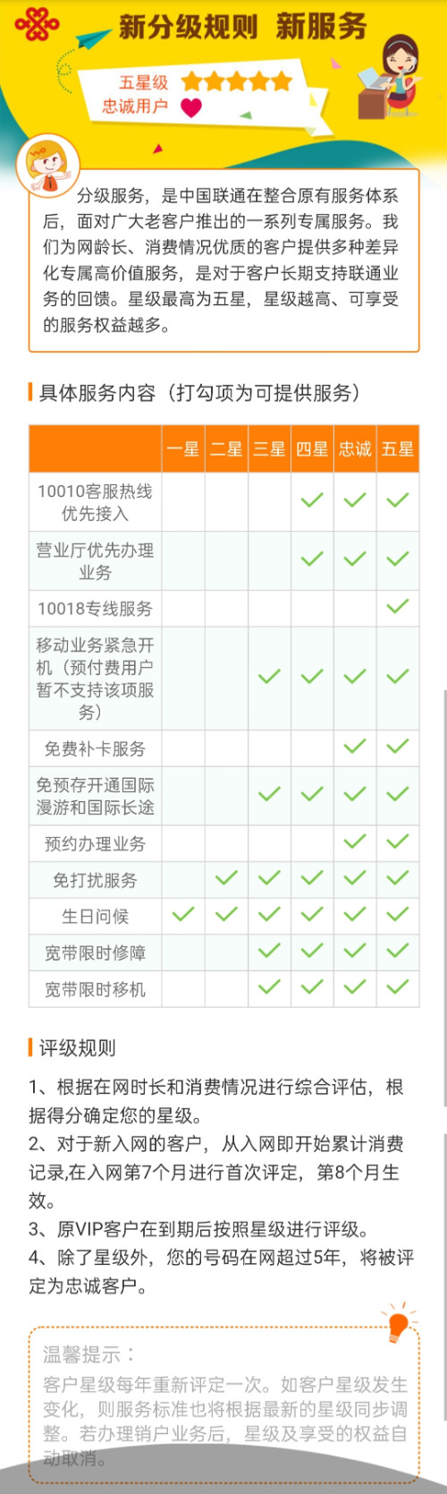中国联通社会渠道分层分级管理,中国联通政企客户分层分级