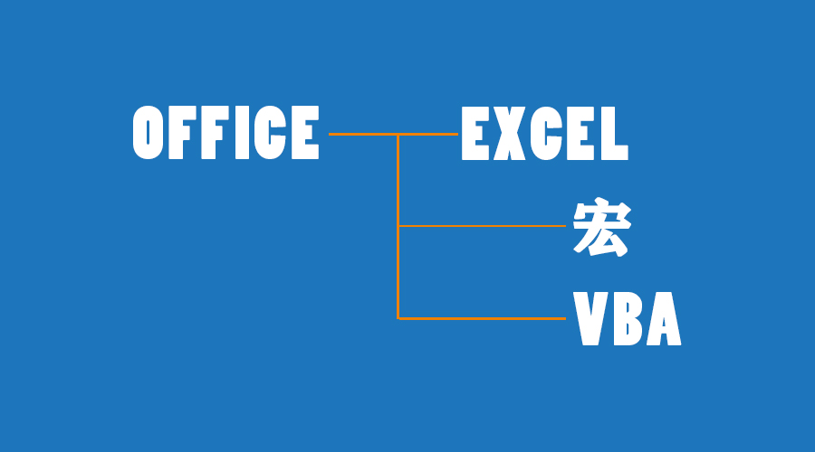 excel快速删除内容但保留公式,excel中保留公式但要清除内容