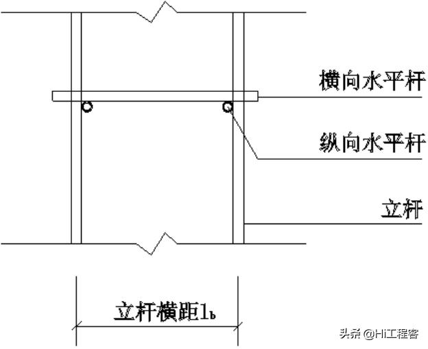 现浇箱梁模板支架专项施工方案,钢箱梁架设支架搭设施工方案