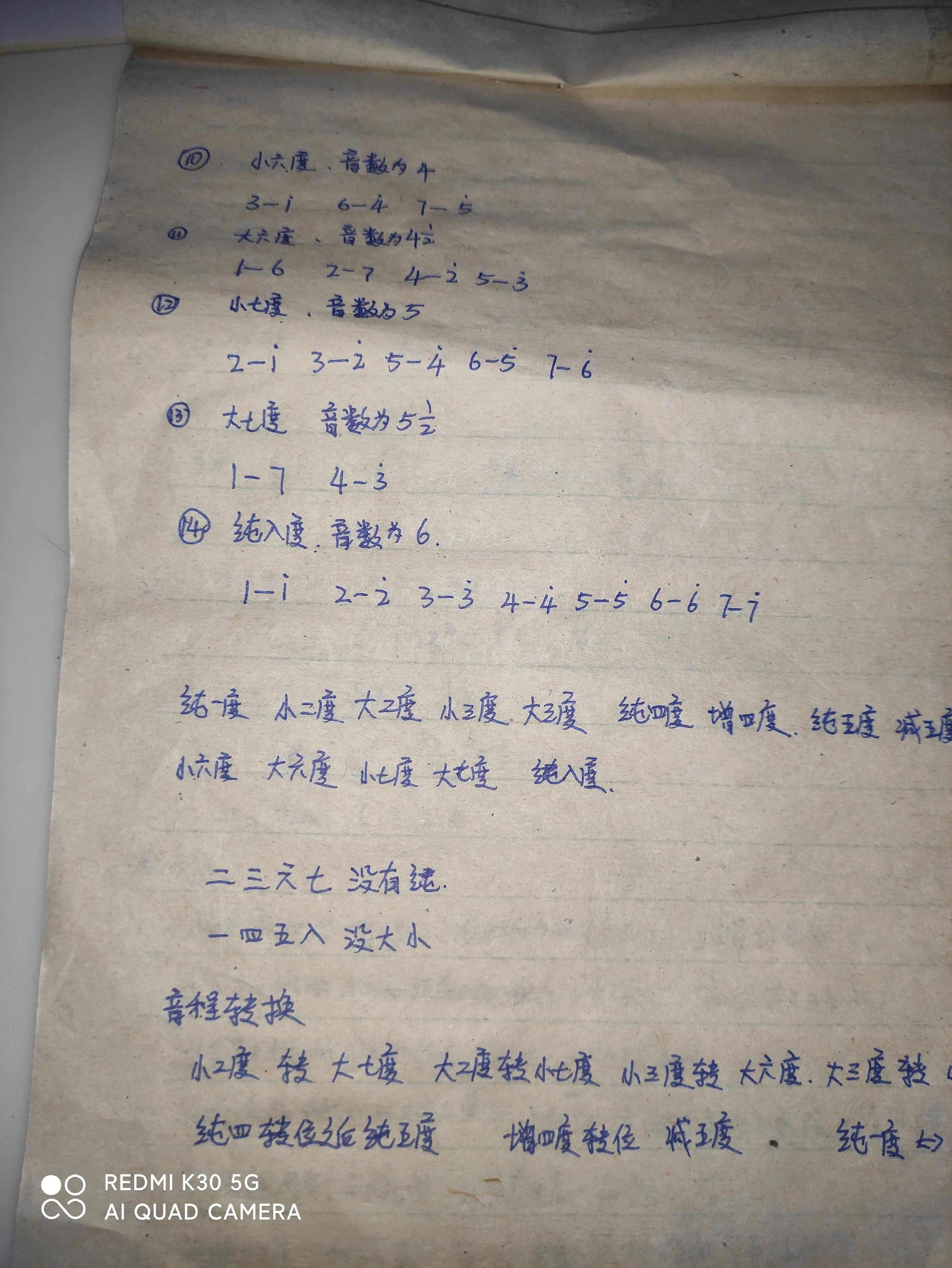 学习电子琴入门零基础课程,自学电子琴之路