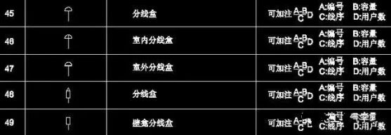 电气控制电路常用的图形符号,常用电气元件的名称与图形符号