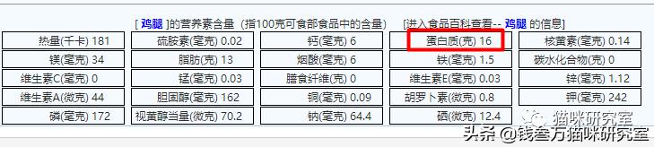 鲜朗烘焙狗粮旗舰店直播,鲜朗烘焙狗粮好还是猫粮好