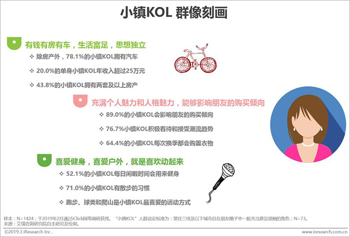 居士君告诉你：“中国女人为什么这么有钱！”