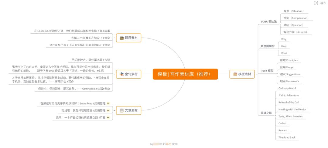 良心推荐特别好用的10款app,推荐8款既简单又好用的app