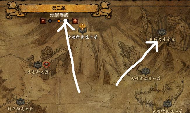 暗黑破坏神3新赛季1级秘境,暗黑破坏神3赛季模式开荒