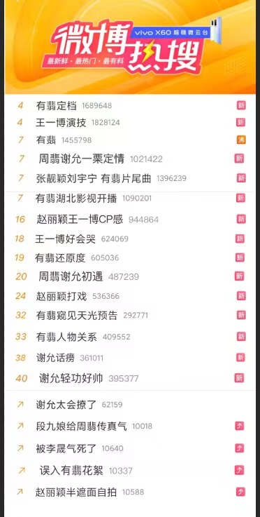 运费夫妇情感初现，《有翡》刷到停不下来，催更模式开启