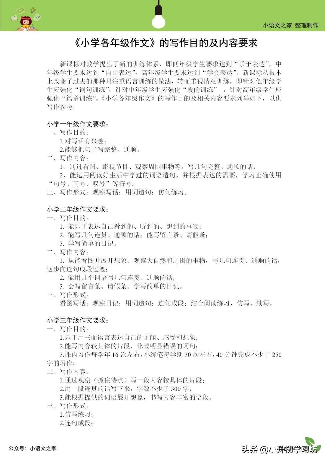 小学作文免费资料,小学作文写作方法与技巧教案