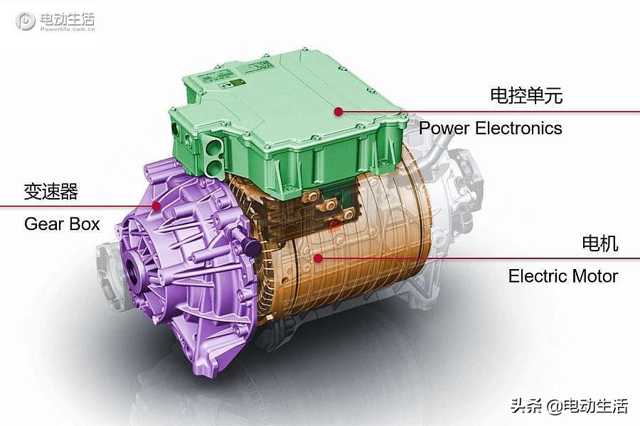 璇曢┚濂ヨ开q2le-tron,濂ヨ开q4e-tron璇曢┚