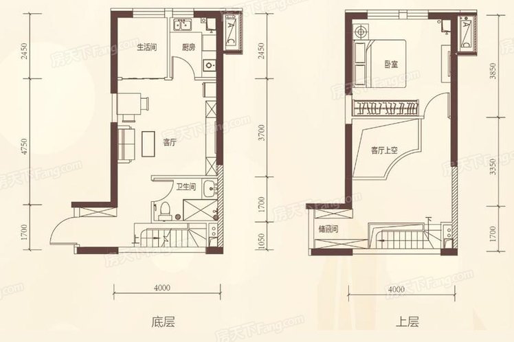 大连loft值得买吗,大连恒大城市之光loft