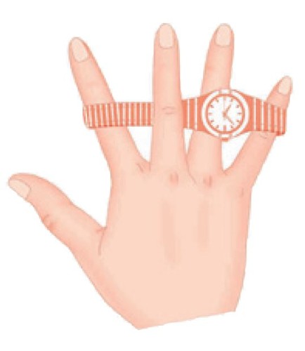 手诊子宫肌瘤手部反射区,大拇指上的穴位治子宫肌瘤