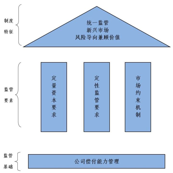 大部分人不知道的行业内幕,很多人不知道的保险