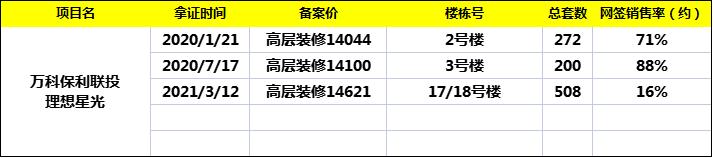 江夏卖得最好的盘,江夏哪里有旧家具卖