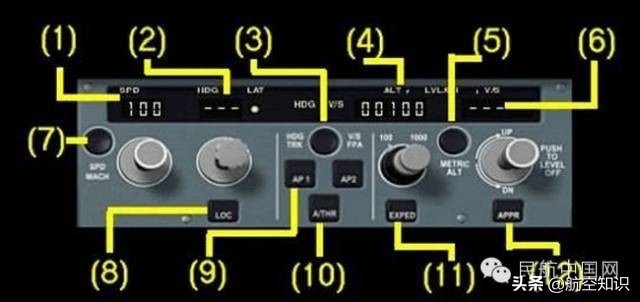 飞行仪表的功能和作用,飞机襟翼电门