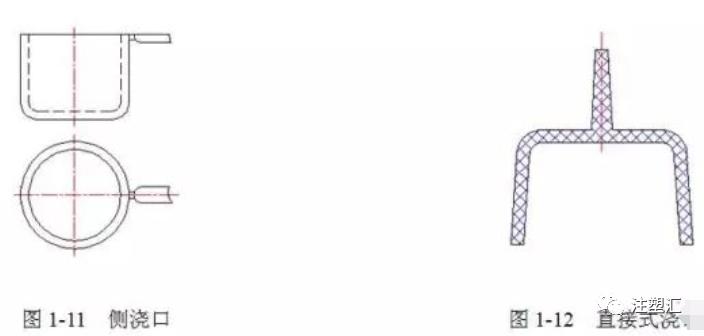 化妆品注塑模具材料,塑料注塑模具设计与制造