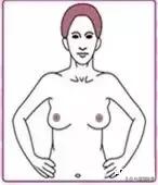 乳腺增生结节怎么消除可以艾灸吗,乳腺增生艾灸哪个穴位最好视频