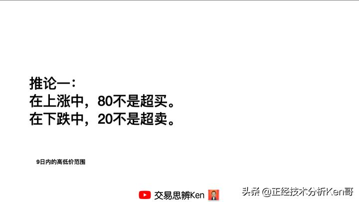 kdj21.3.3和kdj9.3.3有什么区别,kdj指标使用技巧详解简单又实用