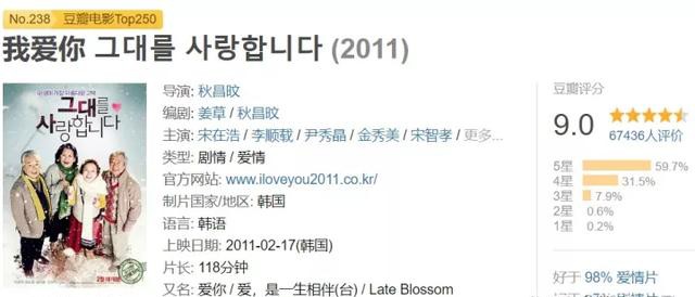 女人香韩国电影豆瓣,韩国电影海盗2豆瓣