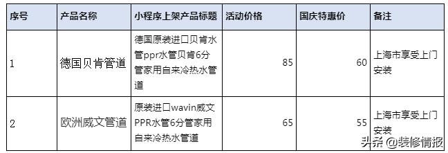 举国同庆的日子,举国同庆