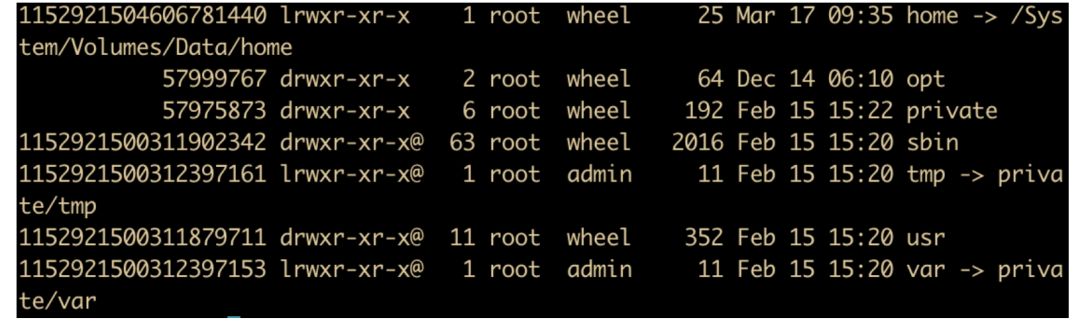 文件系统的操作,文件系统的概念与功能