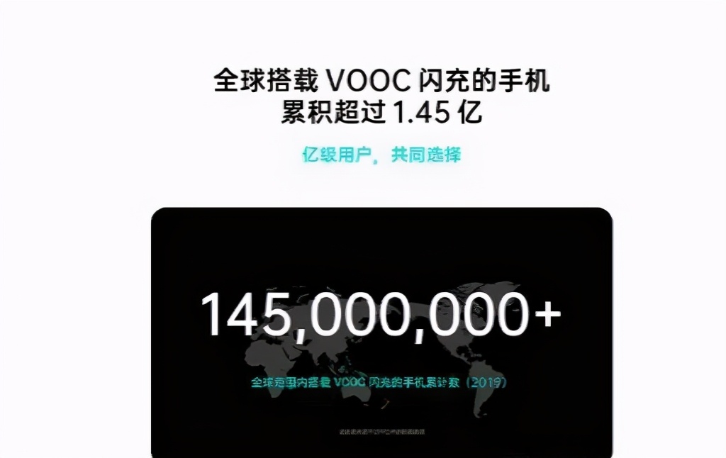 oppo65w超级闪充充电宝推荐,oppo充电宝18w和30w快充区别