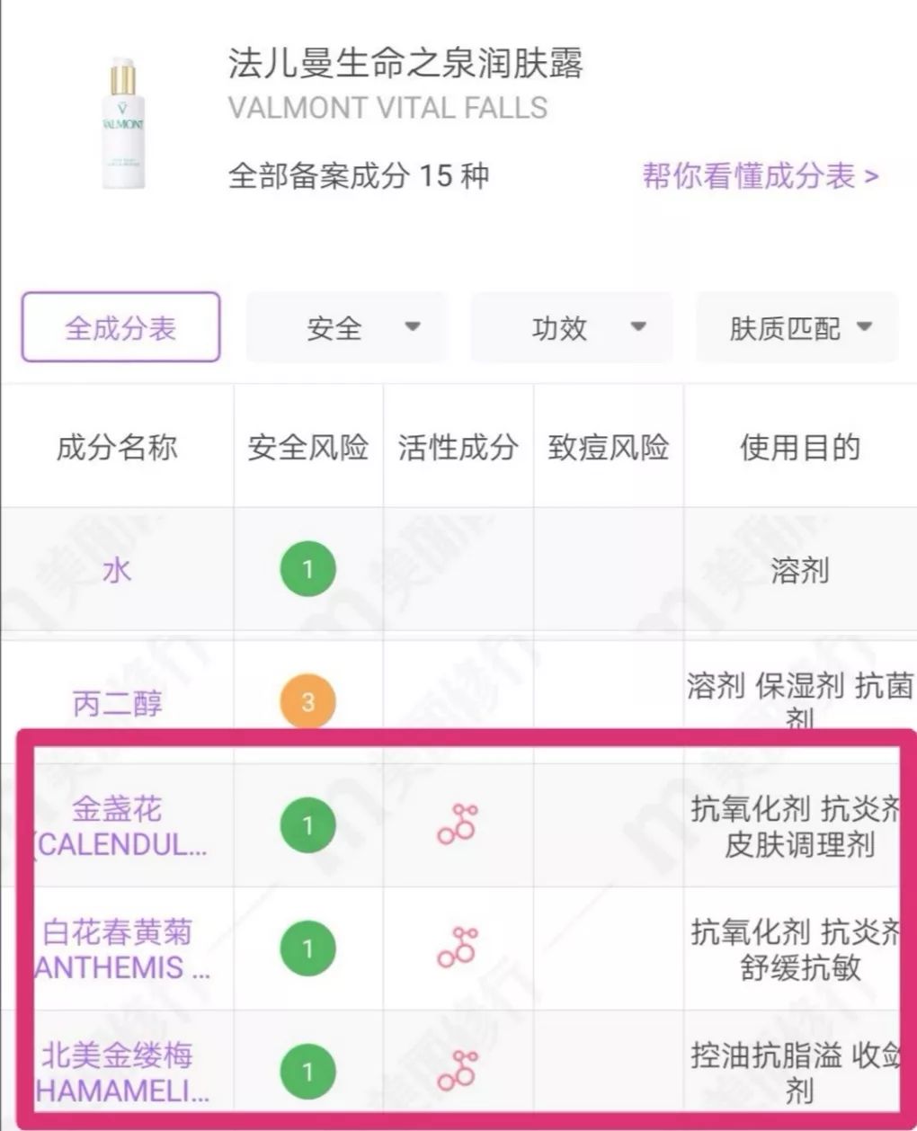 生命之泉精华水,放大镜能点燃生命之水吗