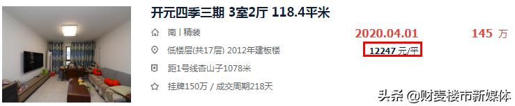 徐州二手房成交价,徐州二手房成交比挂牌跌多少