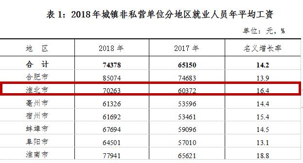 澶墡蹇冧簡鑾悕鐨勫績閰稿姫鍔涙椿涓嬪幓,娣寳50涓囦拱鎴跨殑蹇冮吀