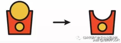 「AI教程」如何用AI绘制扁平化快餐图标教程