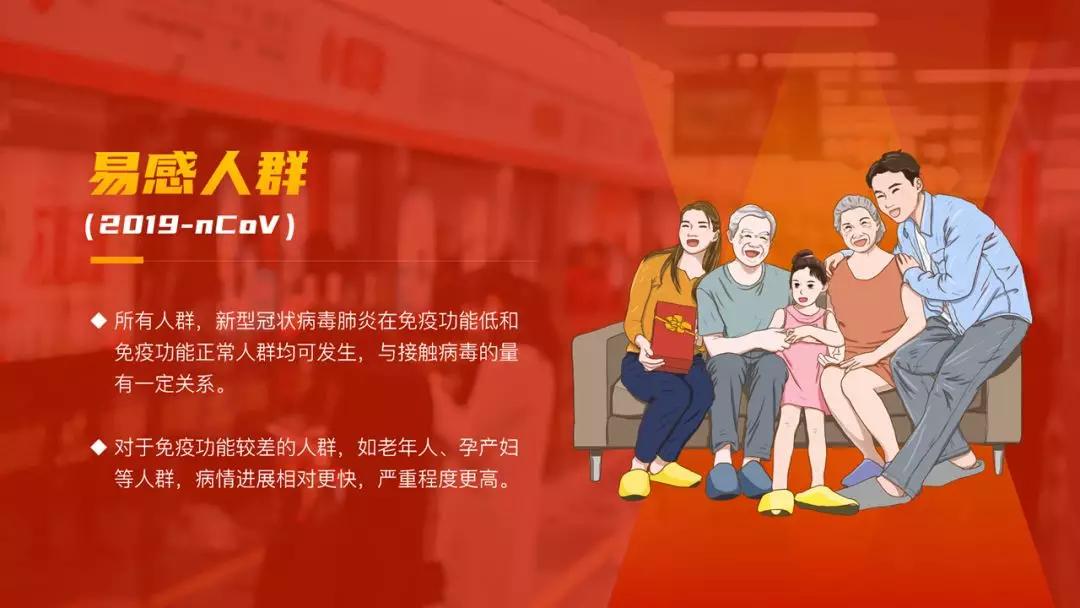 如何自己写一篇ppt,一位妹子花八个小时制作的ppt