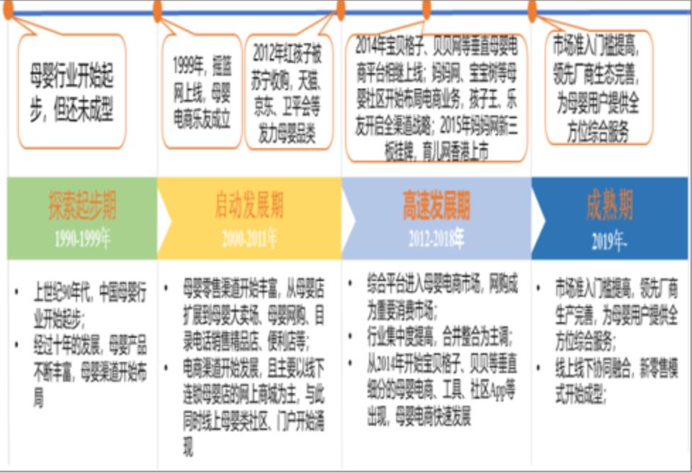 拼多多奶粉价格不一样靠谱吗,洋奶粉利润