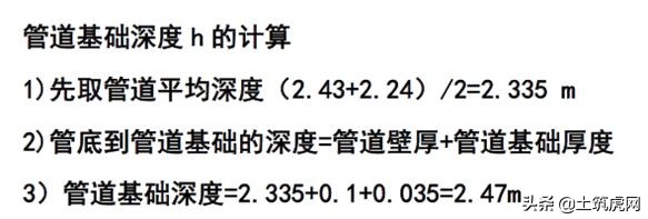 市政排水工程报价明细表,市政工程给排水工程费用标准