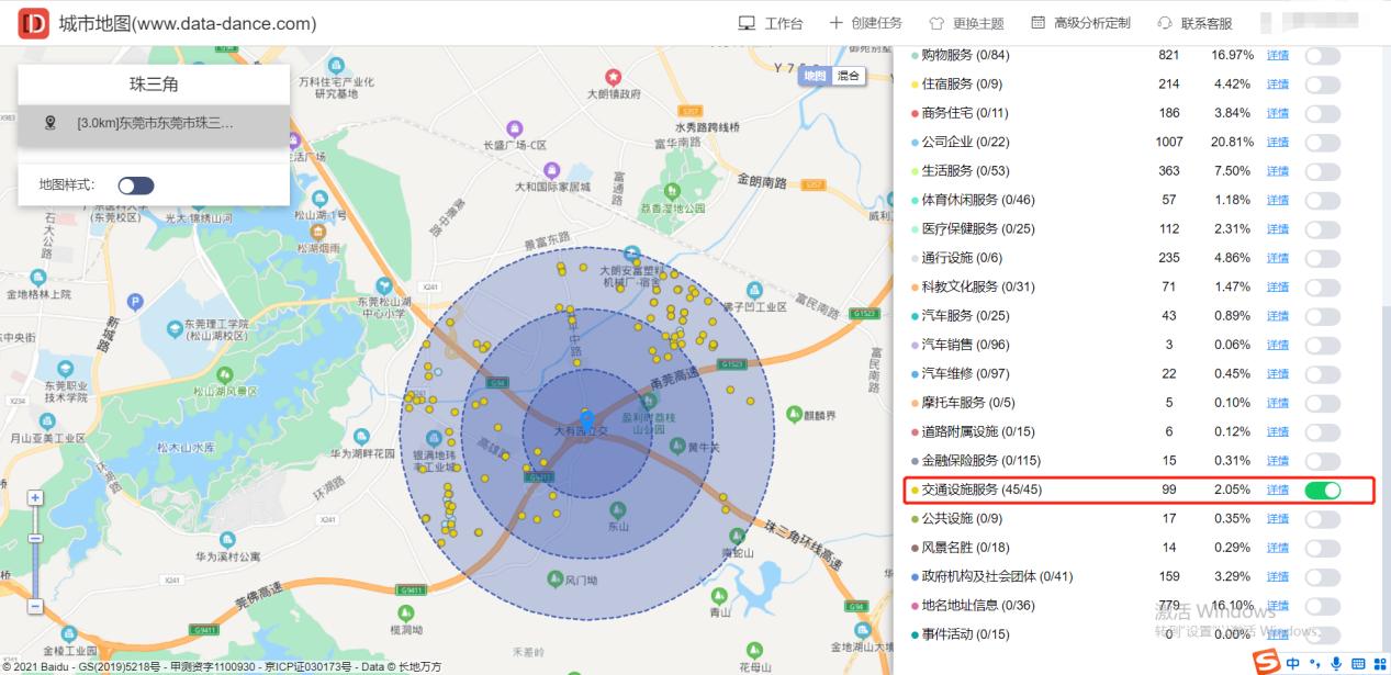 甜品店市场状况分析,甜品店市场分析与定位